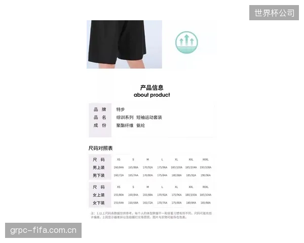 特步跑步服装的产品线迭代：依据2026年最新的ASTM检测结果，清退了旗下15款透湿率不达标的旧产品